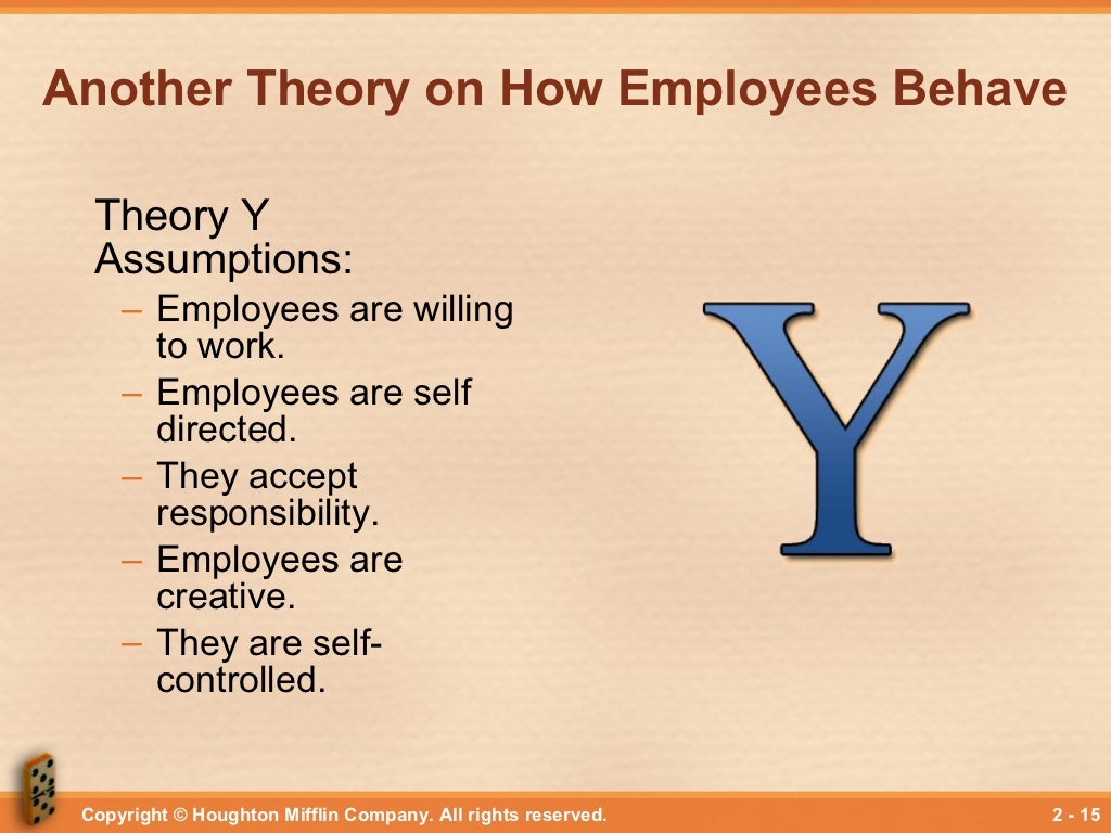 Griffin Management chapter 2