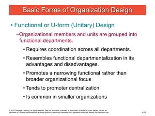 Management chapter 6 organization structure.pptx
