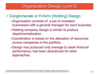 Management chapter 6 organization structure.pptx