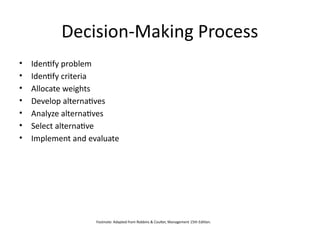 Comprehensive Management Principles: Roles, Decision-Making, and Global ...