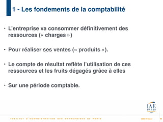 MBA IP Dakar
1 - Les fondements de la comptabilité
• L’entreprise va consommer déﬁnitivement des
ressources (« charges »)!
!
• Pour réaliser ses ventes (« produits »).!
!
• Le compte de résultat reﬂète l’utilisation de ces
ressources et les fruits dégagés grâce à elles!
!
• Sur une période comptable.
11
 