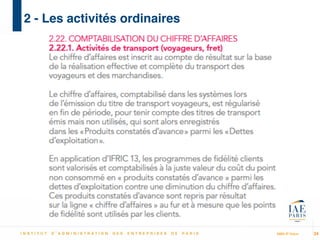MBA IP Dakar
2 - Les activités ordinaires
24
 