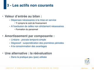 MBA IP Dakar
3 - Les actifs non courants
• Valeur d’entrée au bilan :!
- Dépenses nécessaires à la mise en service!
‣ Y compris le coût de ﬁnancement!
- A l’exclusion de celles non strictement nécessaires!
‣ Formation du personnel!
!
• Amortissement par composante :!
- Linéaire : prorata temporis simple!
- Dégressif : surpondération des premières périodes!
- A la consommation des avantages!
!
• Une alternative : la réévaluation!
- Dans la pratique peu (pas) utilisée
28
 