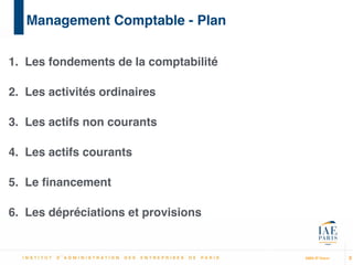 MBA IP Dakar
Management Comptable - Plan
1. Les fondements de la comptabilité!
2. Les activités ordinaires!
3. Les actifs non courants!
4. Les actifs courants!
5. Le ﬁnancement!
6. Les dépréciations et provisions
3
 