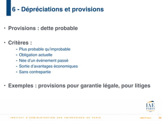 MBA IP Dakar
6 - Dépréciations et provisions
• Provisions : dette probable!
!
• Critères : !
- Plus probable qu’improbable!
- Obligation actuelle!
- Née d’un événement passé!
- Sortie d’avantages économiques!
- Sans contrepartie!
!
• Exemples : provisions pour garantie légale, pour litiges
35
 