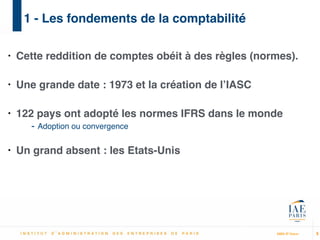 MBA IP Dakar
1 - Les fondements de la comptabilité
• Cette reddition de comptes obéit à des règles (normes).!
!
• Une grande date : 1973 et la création de l’IASC!
!
• 122 pays ont adopté les normes IFRS dans le monde!
- Adoption ou convergence!
!
• Un grand absent : les Etats-Unis
5
 