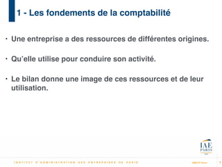 MBA IP Dakar
1 - Les fondements de la comptabilité
• Une entreprise a des ressources de différentes origines.!
!
• Qu’elle utilise pour conduire son activité.!
!
• Le bilan donne une image de ces ressources et de leur
utilisation.
7
 