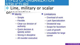 TYPES OF ORGANIZATION
STRUCTURE
© LIYANA NORIZAN DIS
 Line, military or scalar
organization
 