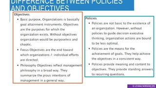 DIFFERENCE BETWEEN POLICIES
AND OBJECTIVES
© LIYANA NORIZAN DIS
 