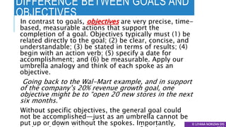DIFFERENCE BETWEEN GOALS AND
OBJECTIVES
© LIYANA NORIZAN DIS
In contrast to goals, objectives are very precise, time-
based, measurable actions that support the
completion of a goal. Objectives typically must (1) be
related directly to the goal; (2) be clear, concise, and
understandable; (3) be stated in terms of results; (4)
begin with an action verb; (5) specify a date for
accomplishment; and (6) be measurable. Apply our
umbrella analogy and think of each spoke as an
objective.
Going back to the Wal-Mart example, and in support
of the company’s 20% revenue growth goal, one
objective might be to “open 20 new stores in the next
six months.”
Without specific objectives, the general goal could
not be accomplished—just as an umbrella cannot be
put up or down without the spokes. Importantly,
 