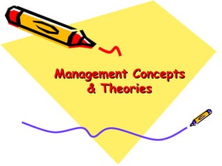 Management concept & theories