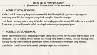 JENIS-JENIS KONFLIK KERJA
(James A.F. Stoner dan Charles Wankel)
 KONFLIK INTRAPERSONAL
adalah konflik seseorang dengan dirinya sendiri. Konflik terjadi bila pada waktu yang sama
seseorang memiliki dua keinginan yang tidak mungkin dipenuhi sekaligus.
contohnya : seorang dosen yang kebetulan merangkap guru harus memilih salah satu, menjadi
dosen atau guru meskipun dia sudah mendapakan tunjangan fungsional guru.
 KONFLIK INTERPERSONAL
adalah pertentangan antar seseorang dengan orang lain karena pertentangan kepentingan atau
keinginan. Hal ini sering terjadi antara dua orang yang berbeda status, jabatan, bidang kerja.
Masing-masing individu terjadi persaingan karena mempunyai kepentingan yang berbeda.
contohnya : Konflik antar lini dan staf, pekerja dan pekerja manajemen
3
 