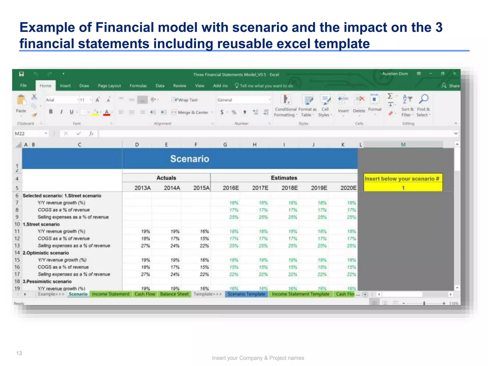 13
Insert your Company & Project names
13
Example of Financial model with scenario and the impact on the 3
financial statements including reusable excel template
 