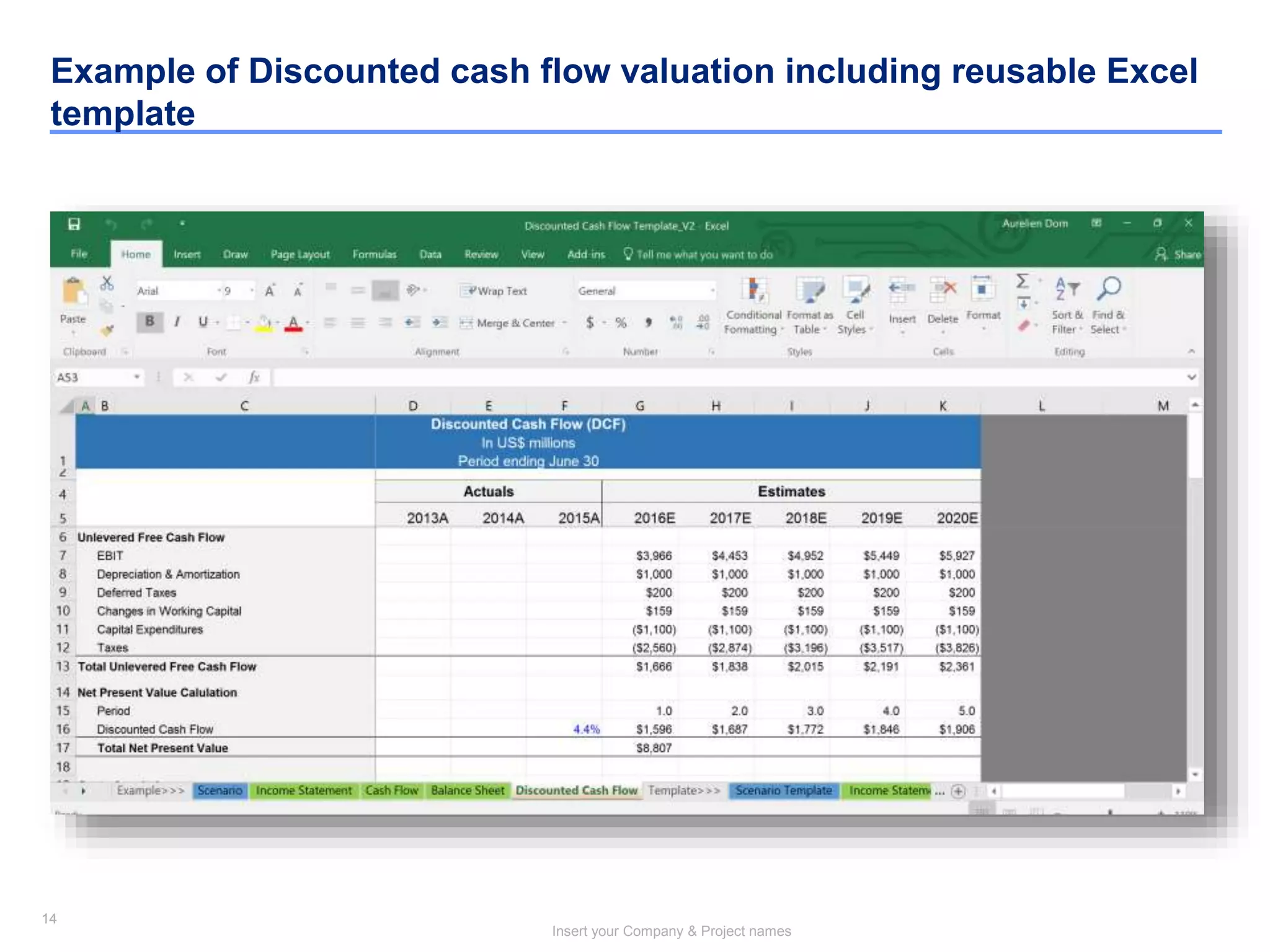 14
Insert your Company & Project names
14
Example of Discounted cash flow valuation including reusable Excel
template
 