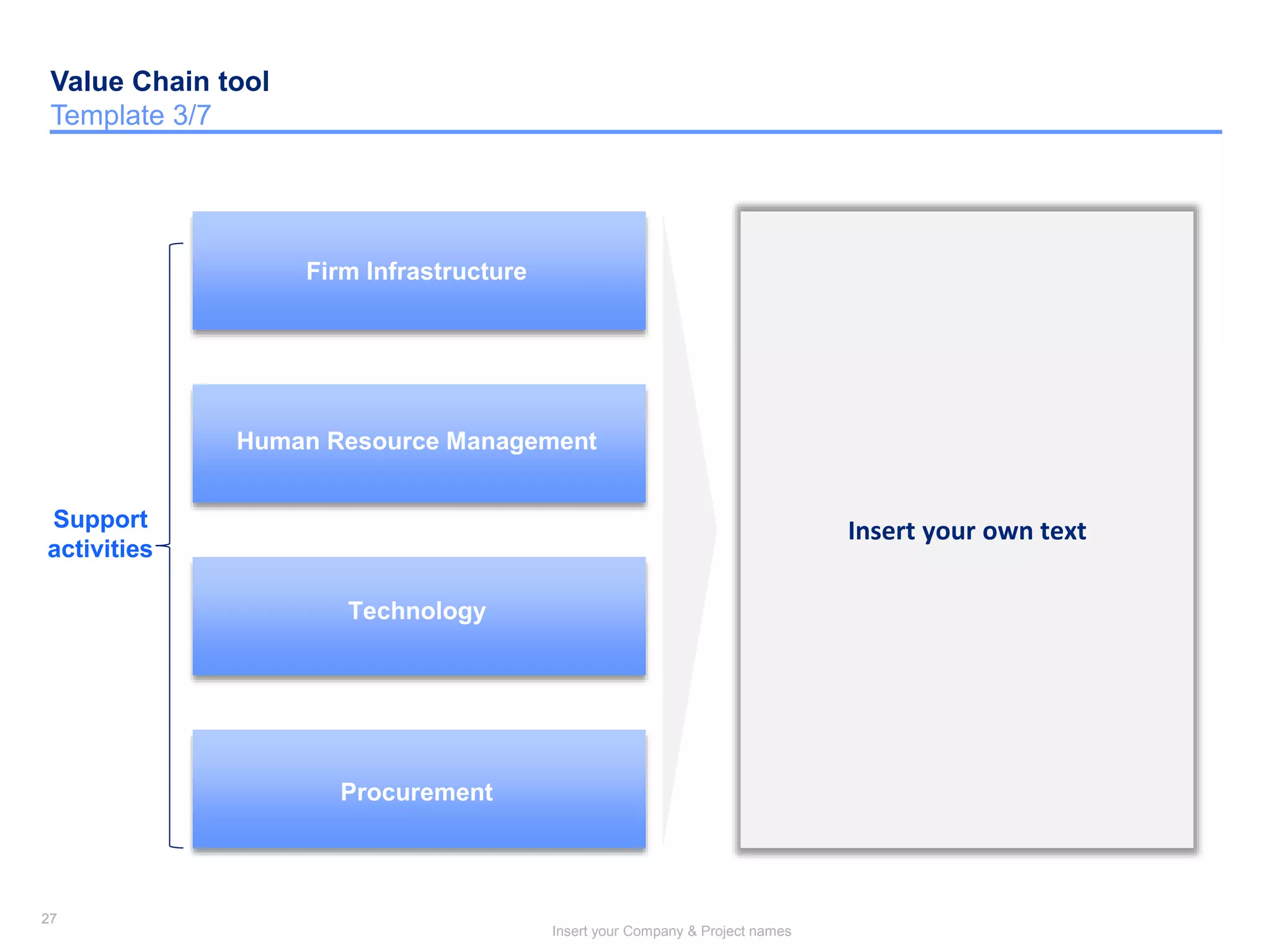 27
Insert your Company & Project names
27
Value Chain tool
Template 3/7
Firm Infrastructure
Procurement
Human Resource Management
Technology
Support
activities
Insert your own text
 