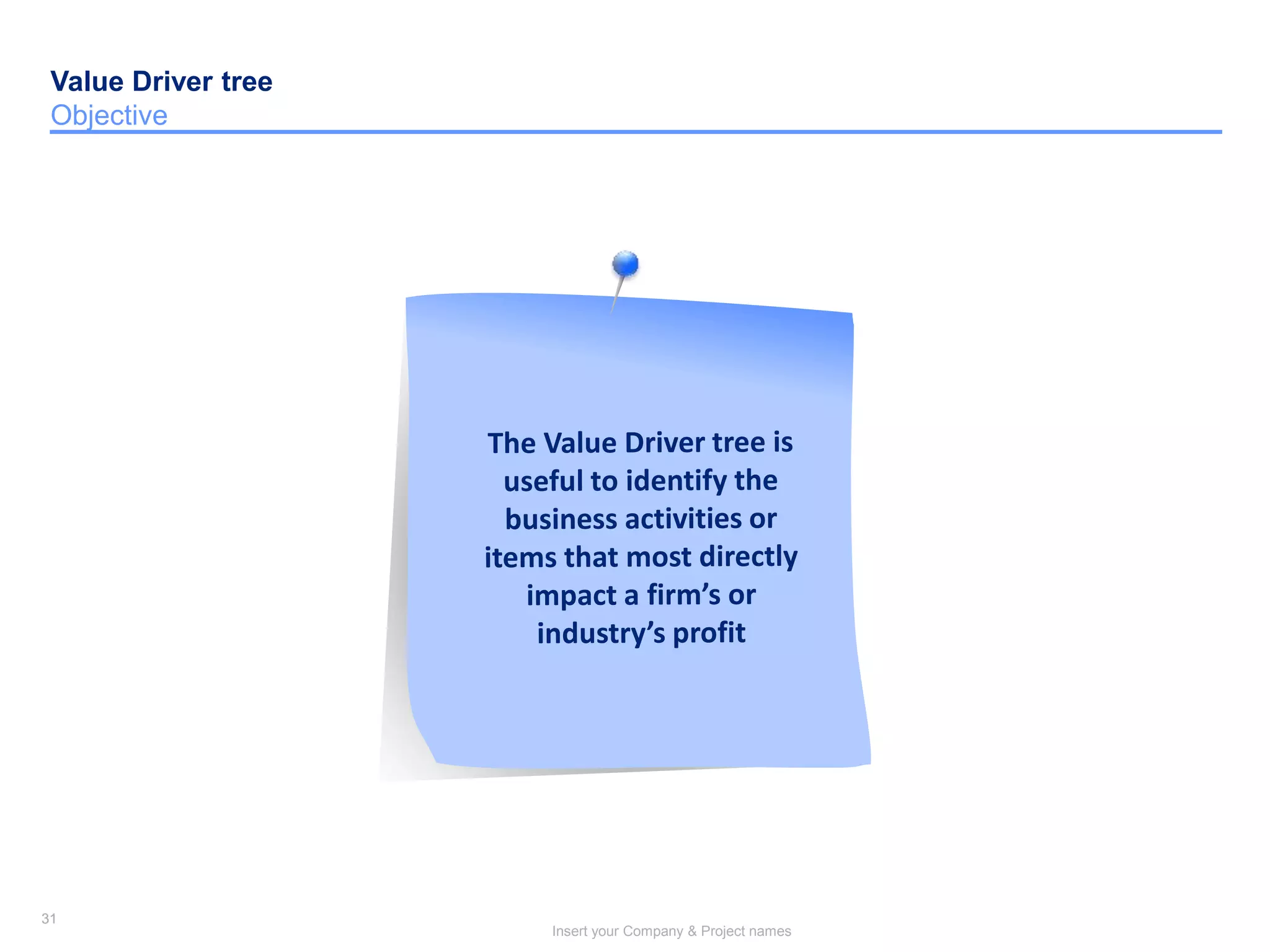 31
Insert your Company & Project names
31
Value Driver tree
Objective
 