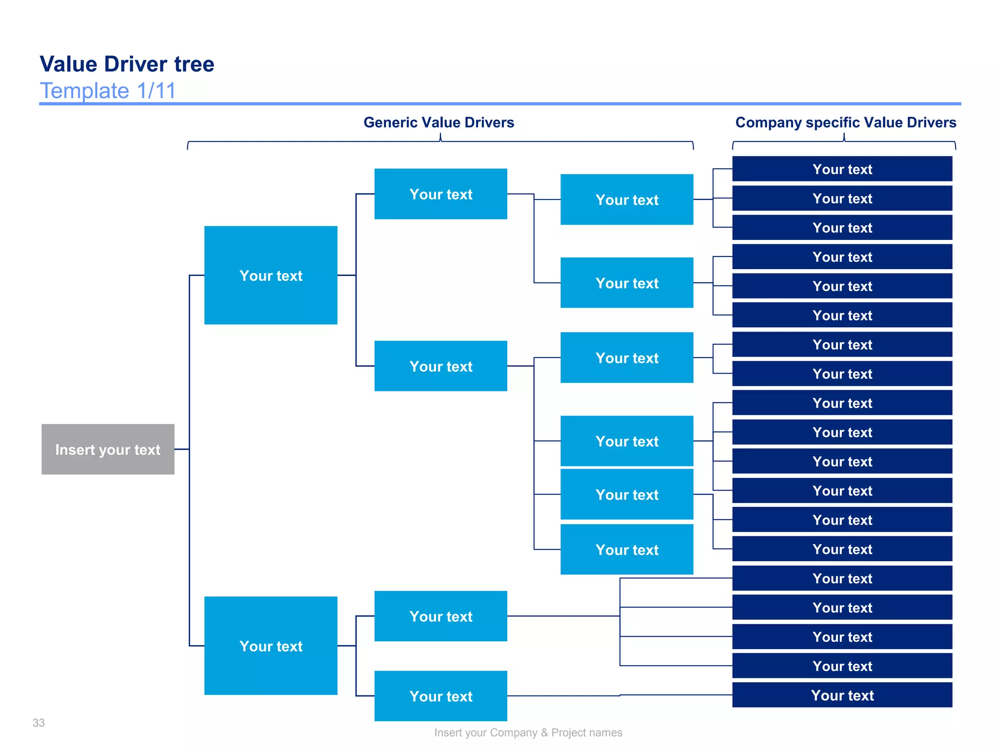 33
Insert your Company & Project names
33
Insert your text
Your text
Your text
Your text
Your text
Your text
Your text
Your text
Your text
Your text
Your text
Your text
Your text
Your text
Your text
Your text
Your text
Your text
Your text
Your text
Your text
Your text
Your text
Your text
Your text
Your text
Your text
Your text
Your text
Your text
Your text
Your text
Value Driver tree
Template 1/11
Generic Value Drivers Company specific Value Drivers
 