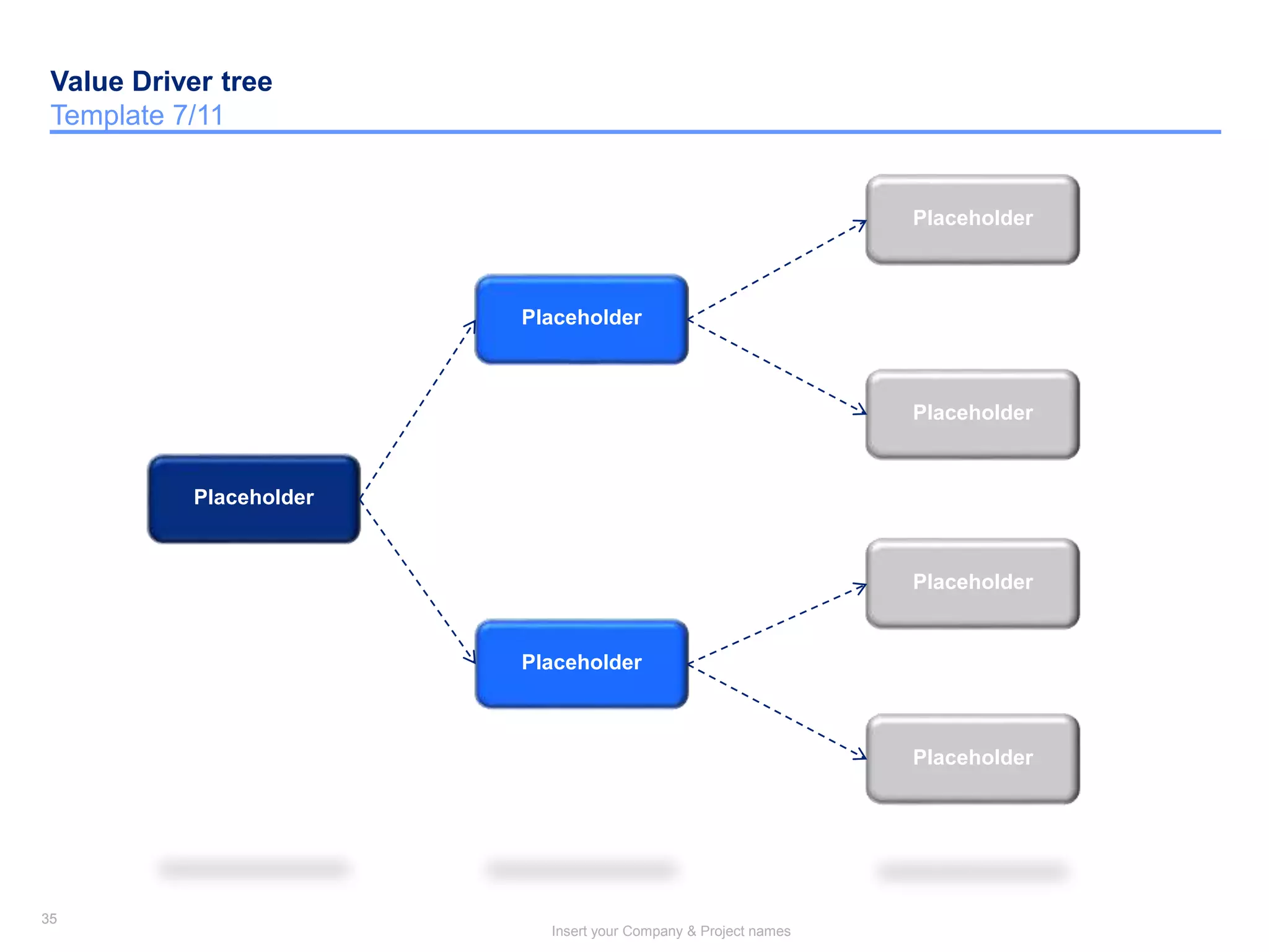 35
Insert your Company & Project names
35
Value Driver tree
Template 7/11
Placeholder
Placeholder
Placeholder
Placeholder
Placeholder
Placeholder
Placeholder
 