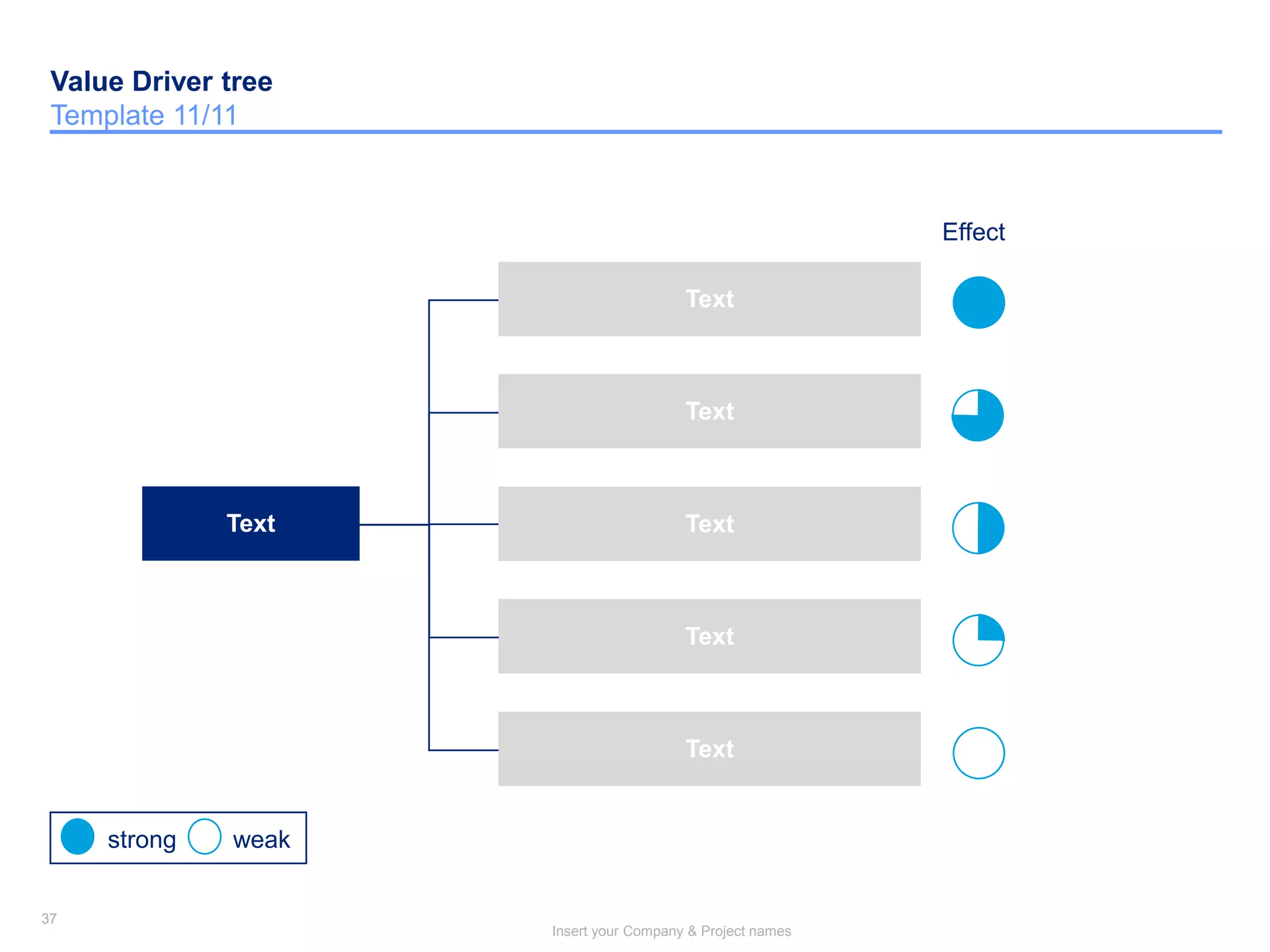 37
Insert your Company & Project names
37
Value Driver tree
Template 11/11
Text
Text
Text
Text
Text
Text
strong weak
Effect
 