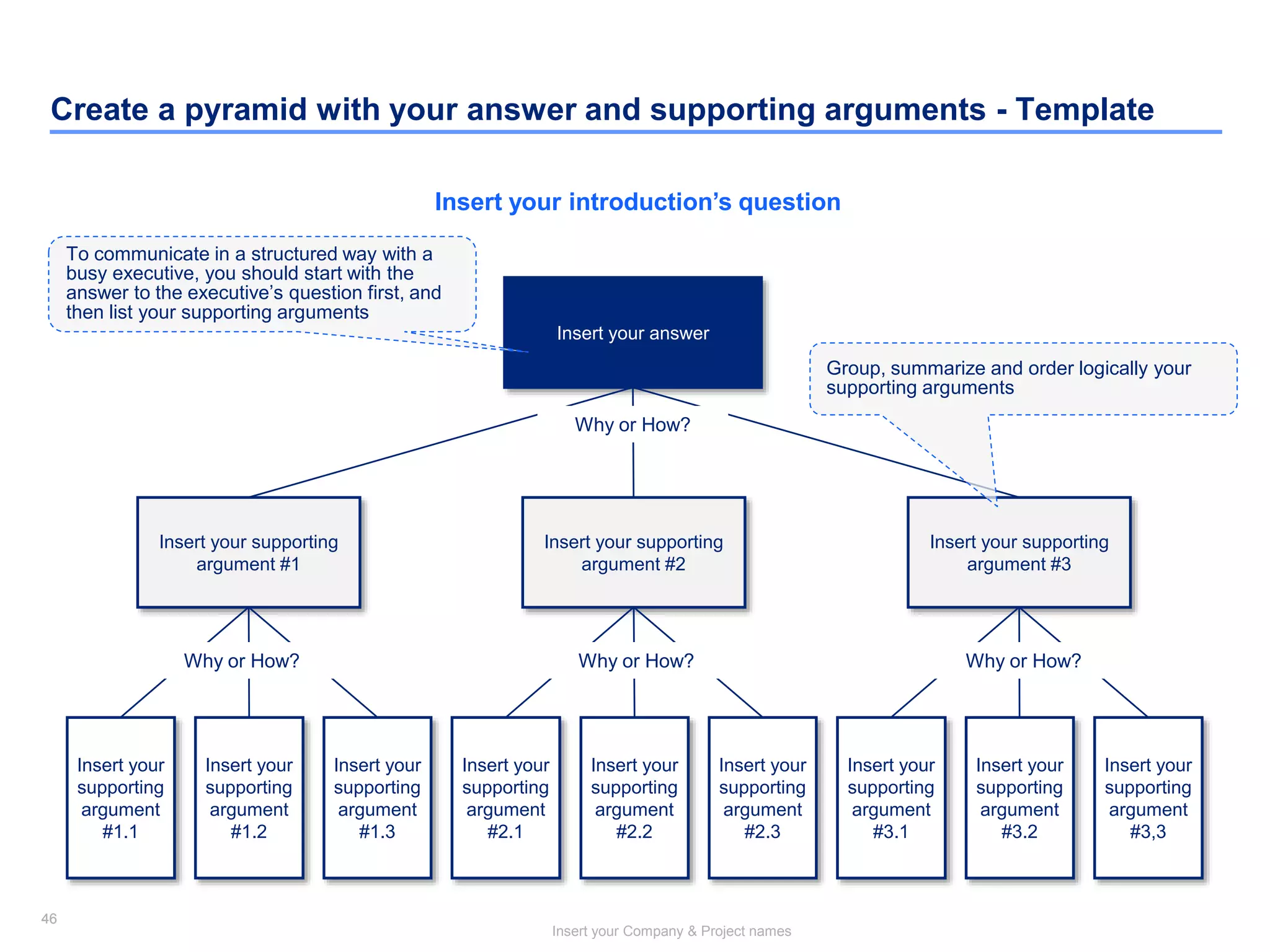 46
Insert your Company & Project names
46
Create a pyramid with your answer and supporting arguments - Template
Insert your answer
Insert your
supporting
argument
#1.1
Insert your
supporting
argument
#1.2
Insert your
supporting
argument
#1.3
Insert your
supporting
argument
#2.1
Insert your
supporting
argument
#2.2
Insert your
supporting
argument
#2.3
Insert your
supporting
argument
#3.1
Insert your
supporting
argument
#3.2
Insert your supporting
argument #1
Insert your supporting
argument #2
Insert your supporting
argument #3
Insert your
supporting
argument
#3,3
Insert your introduction’s question
Why or How?
Why or How?Why or How? Why or How?
To communicate in a structured way with a
busy executive, you should start with the
answer to the executive’s question first, and
then list your supporting arguments
Group, summarize and order logically your
supporting arguments
 