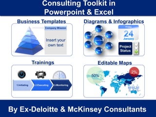 1
Insert your Company & Project names
By Ex-Deloitte & McKinsey Consultants
Business Templates
Consulting Toolkit in
Powerpoint & Excel
Trainings
Diagrams & Infographics
Editable Maps
Friday
 