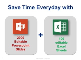 2
Insert your Company & Project names
2000
Editable
Powerpoint
Slides
100
editable
Excel
Sheets
 