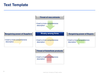 20
Insert your Company & Project names
20
• Insert a more comprehensive
description
Bargaining power of Suppliers
• Insert a more comprehensive
description
Bargaining power of Buyers
• Insert a more comprehensive
description
Rivalry among firms
• Insert a more comprehensive
description
Threat of Substitute products
• Insert a more comprehensive
description
Threat of new entrants
Text Template
 