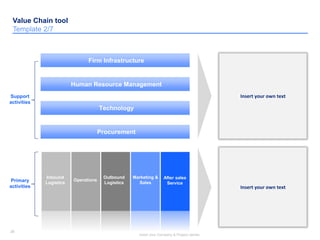 26
Insert your Company & Project names
26
Value Chain tool
Template 2/7
Firm Infrastructure
Procurement
Human Resource Management
Technology
Support
activities
Insert your own text
Inbound
Logistics
Operations
Outbound
Logistics
Marketing &
Sales
After sales
Service
Primary
activities Insert your own text
 