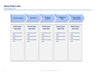 29
Insert your Company & Project names
29
Value Chain tool
Template 6/7
Insert your
own text
• Insert your own
text
• Insert your own
text
• Insert your own
text
Inbound Logistics Operations
Outbound
Logistics
Marketing &
Sales
Service (After
sales support)
Insert your
own text
• Insert your own
text
• Insert your own
text
• Insert your own
text
Insert your
own text
• Insert your own
text
• Insert your own
text
• Insert your own
text
Insert your
own text
• Insert your own
text
• Insert your own
text
• Insert your own
text
Insert your
own text
• Insert your own
text
• Insert your own
text
• Insert your own
text
 