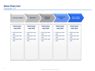 30
Insert your Company & Project names
30
Value Chain tool
Template 7/7
Insert your
own text
• Insert your own
text
• Insert your own
text
• Insert your own
text
Inbound Logistics Operations
Outbound
Logistics
Marketing &
Sales
Service (After
sales support)
Insert your
own text
• Insert your own
text
• Insert your own
text
• Insert your own
text
Insert your
own text
• Insert your own
text
• Insert your own
text
• Insert your own
text
Insert your
own text
• Insert your own
text
• Insert your own
text
• Insert your own
text
Insert your
own text
• Insert your own
text
• Insert your own
text
• Insert your own
text
 