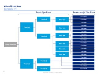 33
Insert your Company & Project names
33
Insert your text
Your text
Your text
Your text
Your text
Your text
Your text
Your text
Your text
Your text
Your text
Your text
Your text
Your text
Your text
Your text
Your text
Your text
Your text
Your text
Your text
Your text
Your text
Your text
Your text
Your text
Your text
Your text
Your text
Your text
Your text
Your text
Value Driver tree
Template 1/11
Generic Value Drivers Company specific Value Drivers
 