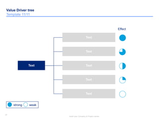 37
Insert your Company & Project names
37
Value Driver tree
Template 11/11
Text
Text
Text
Text
Text
Text
strong weak
Effect
 