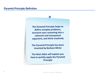 45
Insert your Company & Project names
45
Pyramid Principle Definition
 
