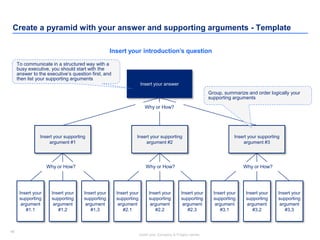 46
Insert your Company & Project names
46
Create a pyramid with your answer and supporting arguments - Template
Insert your answer
Insert your
supporting
argument
#1.1
Insert your
supporting
argument
#1.2
Insert your
supporting
argument
#1.3
Insert your
supporting
argument
#2.1
Insert your
supporting
argument
#2.2
Insert your
supporting
argument
#2.3
Insert your
supporting
argument
#3.1
Insert your
supporting
argument
#3.2
Insert your supporting
argument #1
Insert your supporting
argument #2
Insert your supporting
argument #3
Insert your
supporting
argument
#3,3
Insert your introduction’s question
Why or How?
Why or How?Why or How? Why or How?
To communicate in a structured way with a
busy executive, you should start with the
answer to the executive’s question first, and
then list your supporting arguments
Group, summarize and order logically your
supporting arguments
 