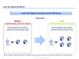 54
Insert your Company & Project names
54
Lean Six Sigma benefit #1
One employee was able to
process 3 home loans a day
One employee was able to
process 5 home loans a day
Lean Six Sigma increases asset efficiency
Before
implementing Lean Six Sigma
After
implementing Lean Six Sigma
= =
Other examples: Implementing Lean Six Sigma can also help to decrease your stock and optimize your working space
Example
 