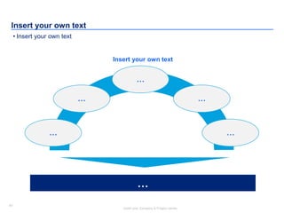 61
Insert your Company & Project names
61
Insert your own text
• Insert your own text
…
…
…
…
…
…
Insert your own text
 