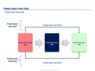 62
Insert your Company & Project names
62
Insert your own text
• Insert your own text
Insert your own
text
Insert your own
text
Insert your own
text
Insert your own text
Insert your own text
Insert your
own text
Insert your
own text
 