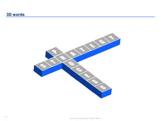 77
Insert your Company & Project names
77
3D words
 