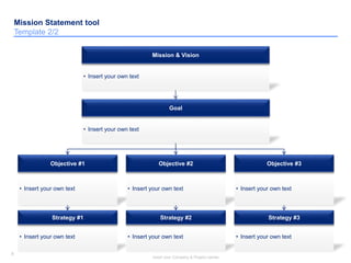 8
Insert your Company & Project names
8
Mission Statement tool
Template 2/2
• Insert your own text
Mission & Vision
• Insert your own text
Goal
• Insert your own text
Objective #1
• Insert your own text
Objective #2
• Insert your own text
Objective #3
• Insert your own text
Strategy #1
• Insert your own text
Strategy #2
• Insert your own text
Strategy #3
 