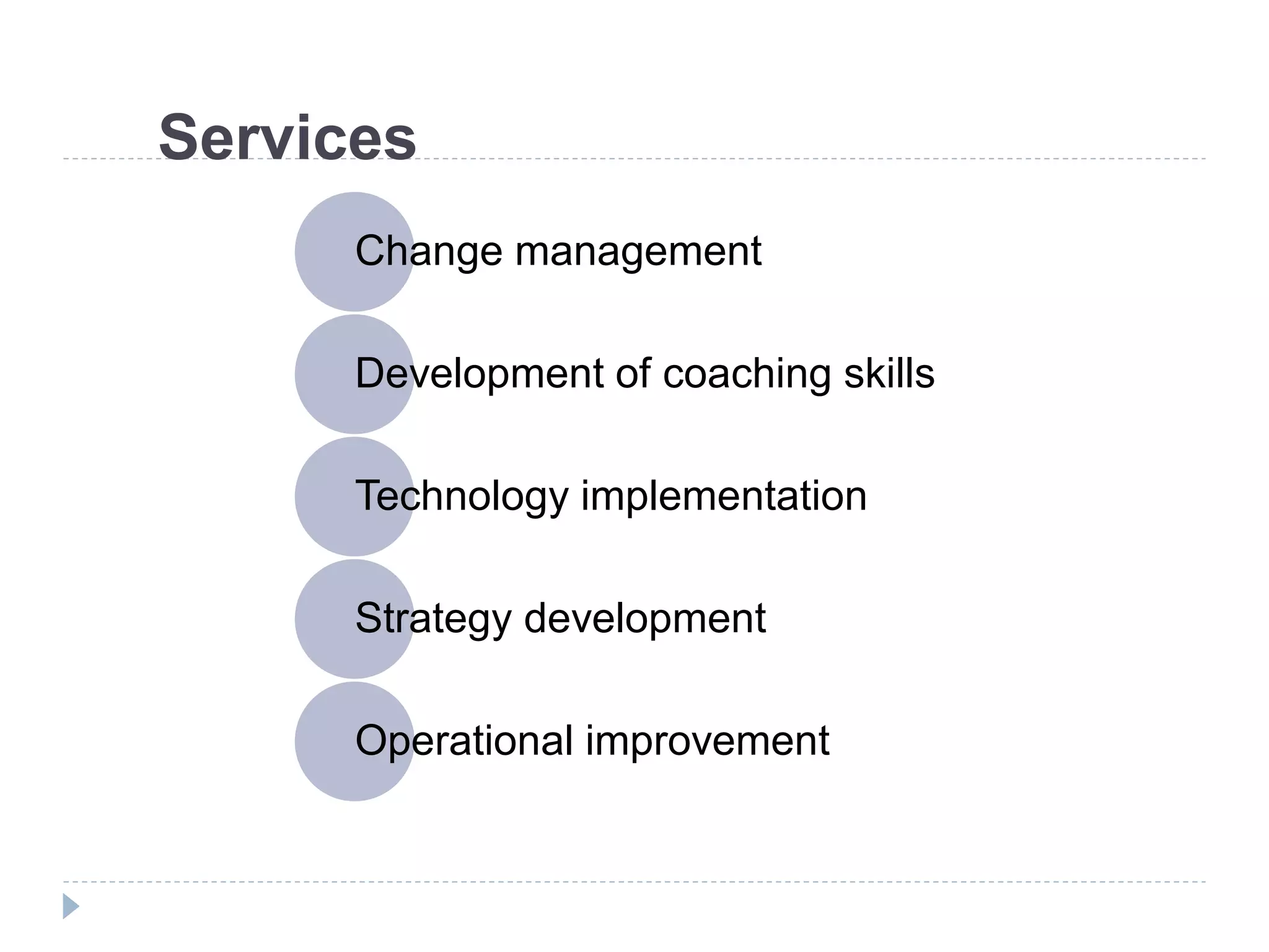 Services
Change management
Development of coaching skills
Technology implementation
Strategy development
Operational improvement
 