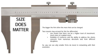 SIZE
DOES
MATTER
The bigger the firm often the more that can be charged
Two reasons may account for this fee differential,
• size means that there can be a higher level of investment,
much more of a global reach,
• flexibility of resources and the ability to address the clients
concerns from numerous directions and from different
disciplines.
So, you can see why smaller firms do invest in networking with their
associates
 