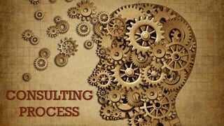 CONSULTING
PROCESS
 