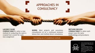 APPROACHES IN
CONSULTANCY
LAISSEZ FAIRE
CONSULTANCY is when a new
method of conducting the work is
created from scratch for each
new assignment
METHOD DRIVEN
CONSULTANCY is when each
project uses the same
methodology and procedures
NORM, Most projects and sometimes
consultancies sit on a continuum between
laissez-faire and method driven consultancy
Increasing use of established methods
1. If the methodology does not
develop then it may become
obsolete
2. The methodology may be
poached by others and then
offered at a cheaper rate,
which invariably means that
to compete
 