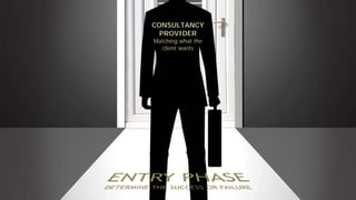 CONSULTANCY
PROVIDER
Matching what the
client wants
 