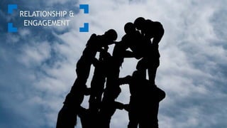 RELATIONSHIP &
ENGAGEMENT
 