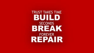 BUILD
BREAK
REPAIR
TRUST TAKES TIME
SECONDS
FOREVER
 