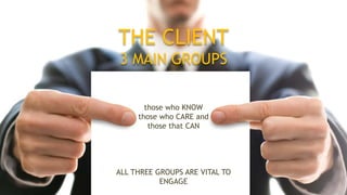 THE CLIENT
3 MAIN GROUPS
those who KNOW
those who CARE and
those that CAN
ALL THREE GROUPS ARE VITAL TO
ENGAGE
 