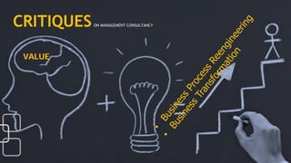 CRITIQUESON MANAGEMENT CONSULTANCY
VALUE
 