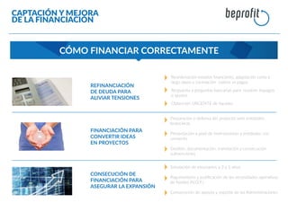 REFINANCIACIÓN
DE DEUDA PARA
ALIVIAR TENSIONES
FINANCIACIÓN PARA
CONVERTIR IDEAS
EN PROYECTOS
CONSECUCIÓN DE
FINANCIACIÓN PARA
ASEGURAR LA EXPANSIÓN
CAPTACIÓN Y MEJORA
DE LA FINANCIACIÓN
Reordenación estados ﬁnancieros, adaptación corto y
largo plazo y correlación cobros vs pagos
Respuesta a preguntas bancarias para resolver impagos
o ajustes
Obtención URGENTE de liquidez
Preparación y defensa del proyecto ante entidades
ﬁnancieras
Presentación a pool de inversionistas y entidades con
convenio
Gestión, documentación, tramitación y consecución
subvenciones
Simulación de escenarios a 3 y 5 años
Argumentario y justiﬁcación de las necesidades operativas
de fondos (N.O.F.)
Consecución de apoyos y soporte de las Administraciones
CÓMO FINANCIAR CORRECTAMENTE
 