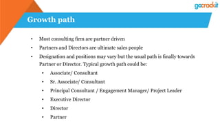 Growth path
• Most consulting firm are partner driven
• Partners and Directors are ultimate sales people
• Designation and positions may vary but the usual path is finally towards
Partner or Director. Typical growth path could be:
• Associate/ Consultant
• Sr. Associate/ Consultant
• Principal Consultant / Engagement Manager/ Project Leader
• Executive Director
• Director
• Partner
 